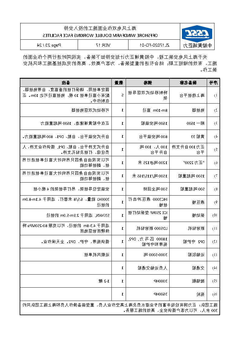 黄埔正力宣传册png_Page23.png